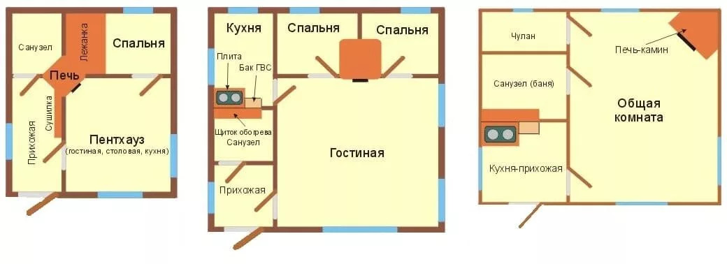 схема расположения печи в доме